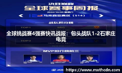 全球挑战赛4强赛快讯战报：包头战队1-2石家庄电竞