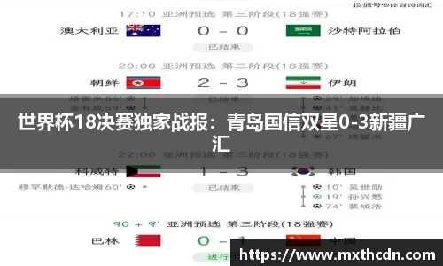 世界杯18决赛独家战报：青岛国信双星0-3新疆广汇